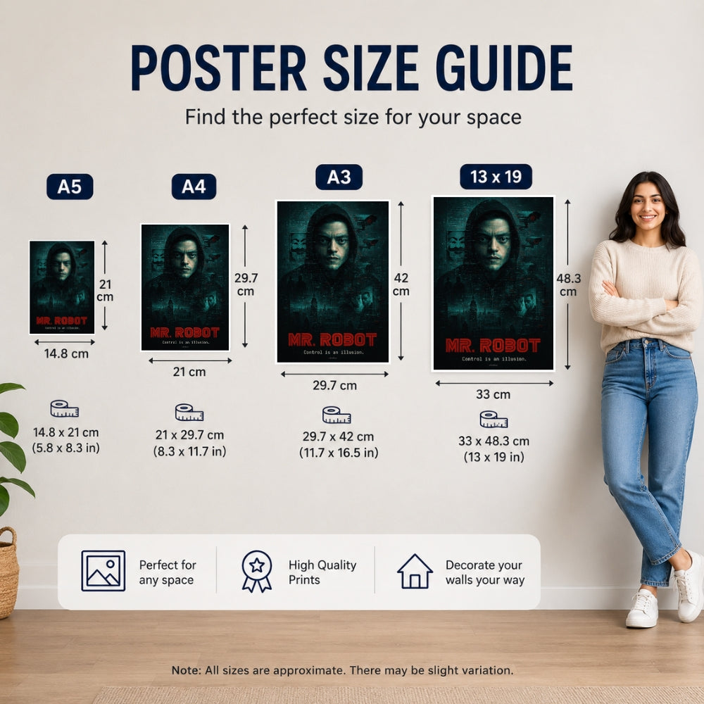 Series Pulse Wall Poster