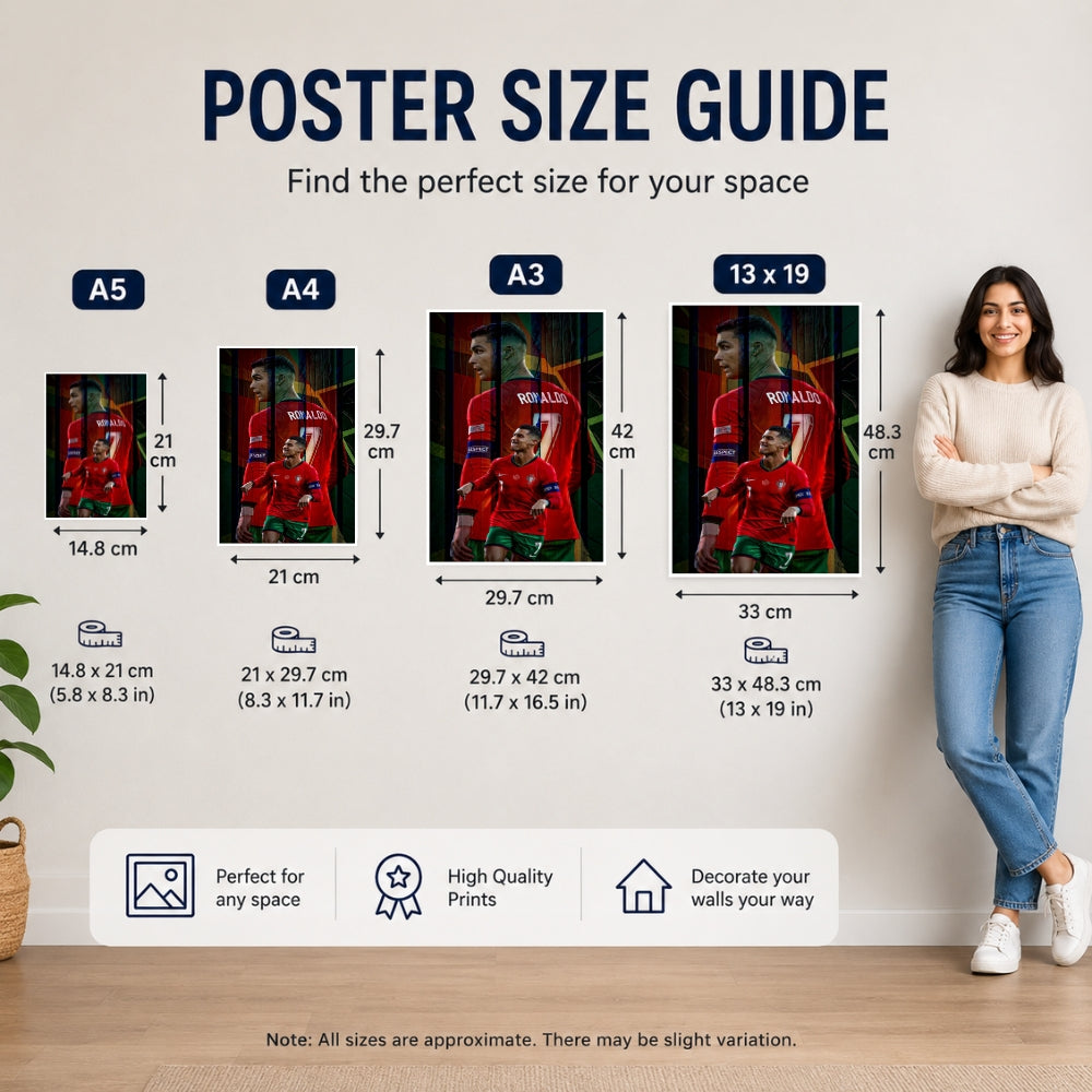 Cristiano Ronaldo Portugal Premium Wall Poster