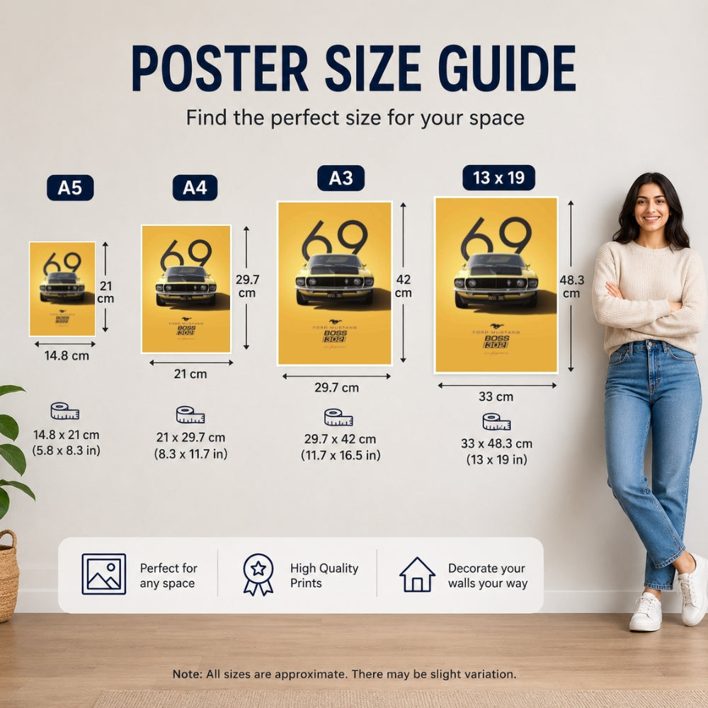 Legendary Player Card Poster