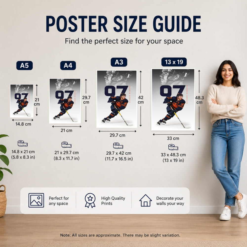 Game Winner Wall Poster