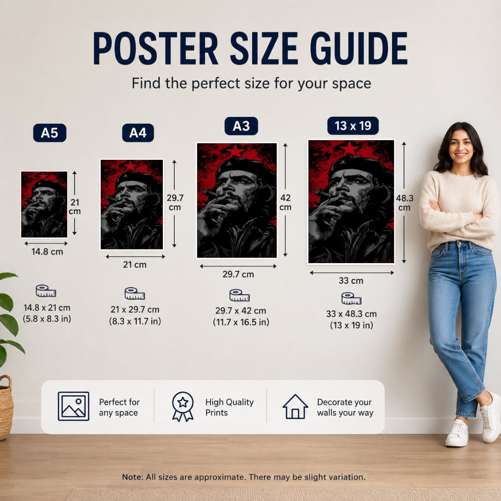 Che Guevara Premium Wall Poster