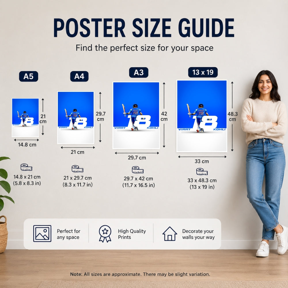 Virat Kohli Jersey No. 18 | Cricket Poster