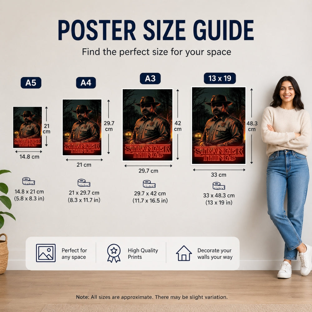 Stranger Things Premium Wall Poster