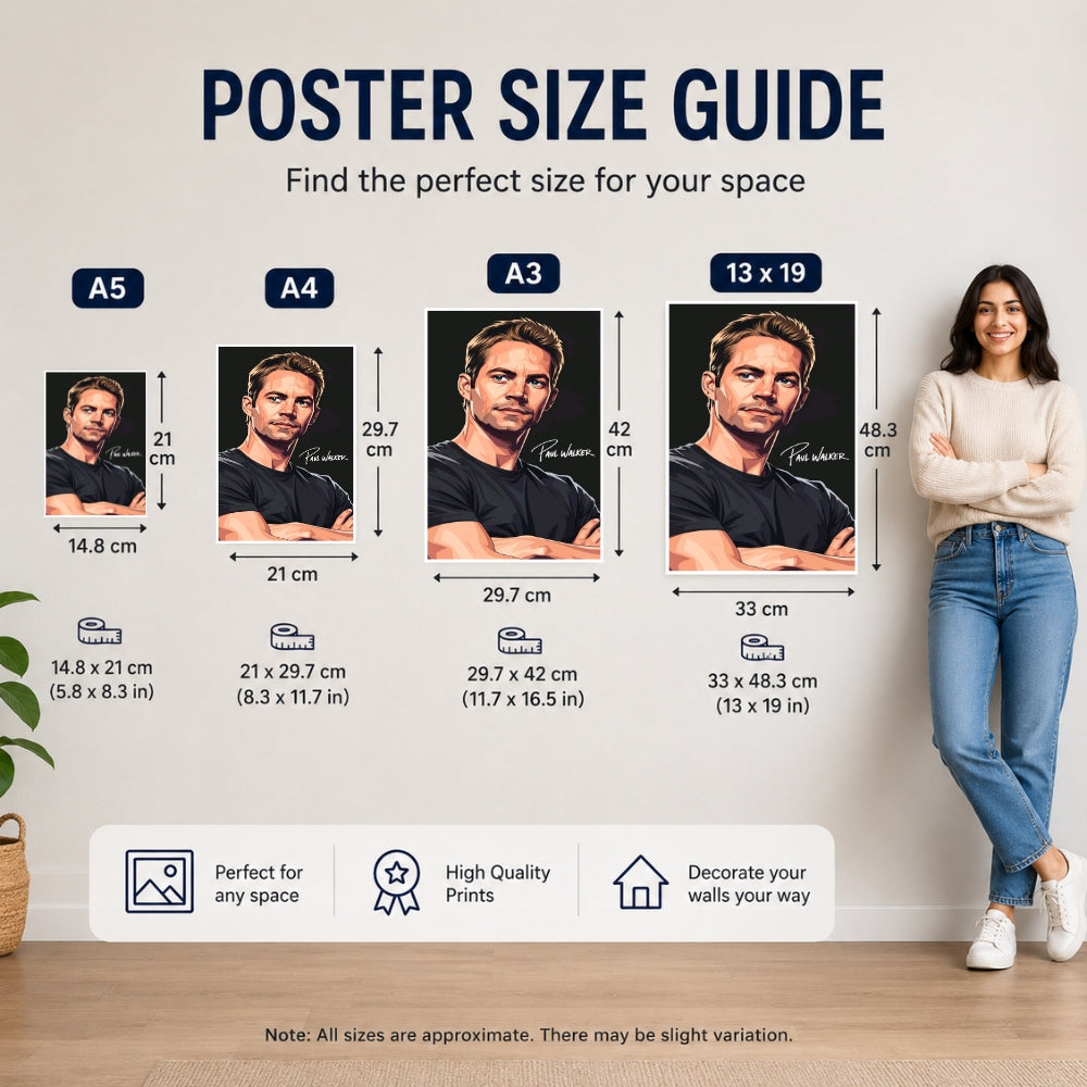 Paul Walker Portrait Poster