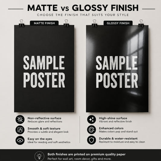 Custom Personalized Poster